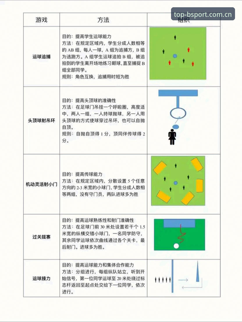 bsport在线体育 bsport在线体育赛事投注完整指南:从入门到精通的新手教程